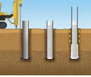 Caissons Deep Foundation